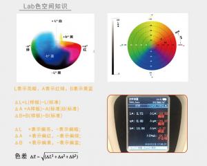 色差檢測(cè)用什么儀器？如何控制紡織行業(yè)的色差問(wèn)題？