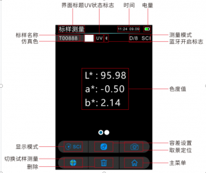 色差儀數(shù)值的含義，色差儀測量界面參數(shù)含義