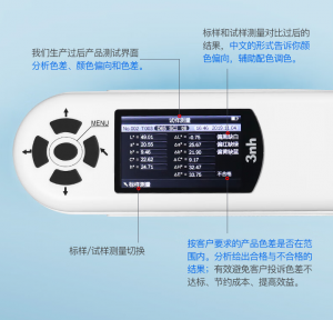 什么是色偏？色偏相關(guān)標準及控制方法